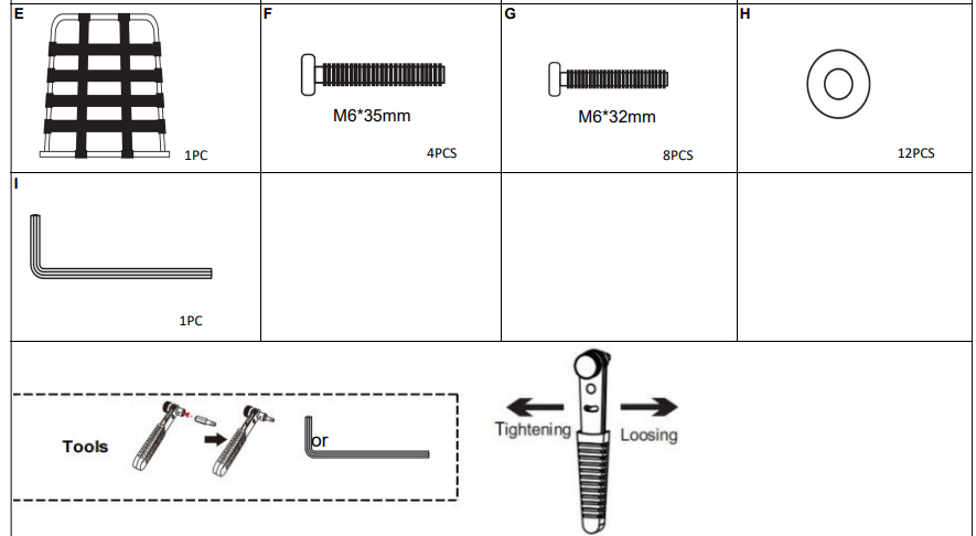 CB-FTX-C-Hardware Kit