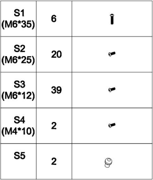 CB-MT-Hardware Kit