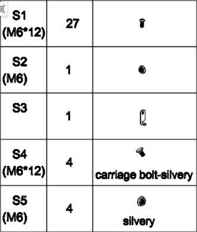 CB-RL-Hardware Kit