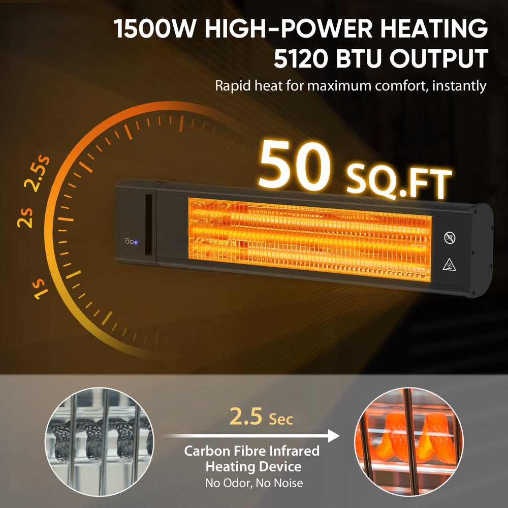 COOS BAY 1500W Wall-Mounted Infrared Patio Heater