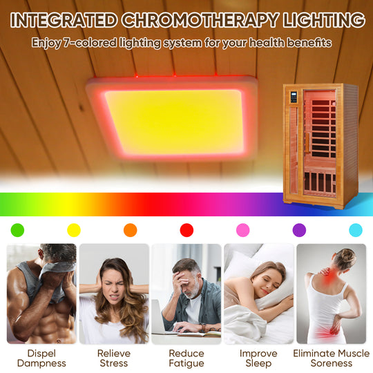 COOS BAY 1-2/2 Person Far Infrared Sauna