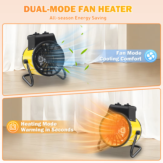 COOS BAY 1500W Portable Electric Space Heater