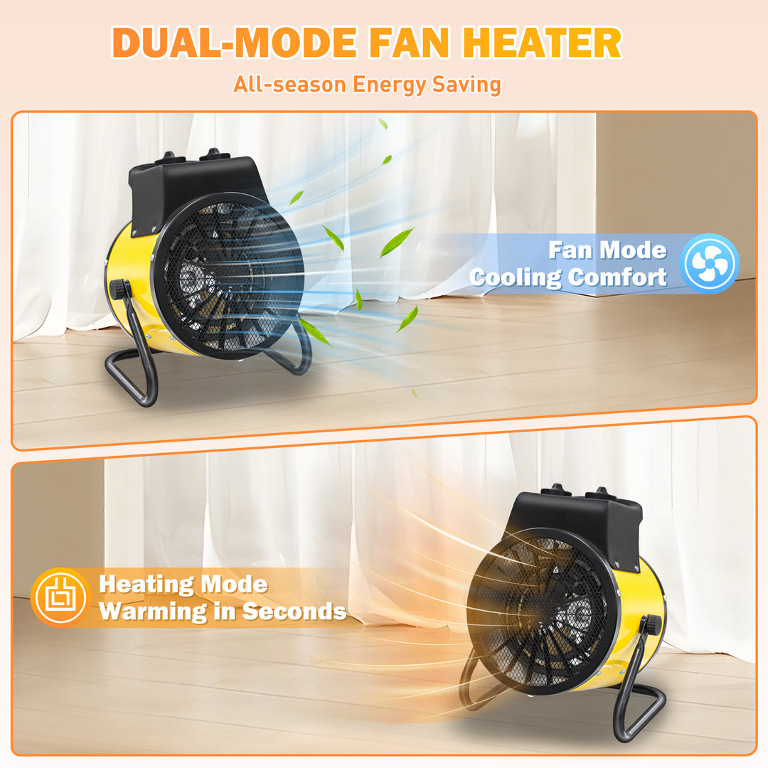 COOS BAY 1500W Radiant Spot Heater with Thermostat, 1/2 Pack, Yellow